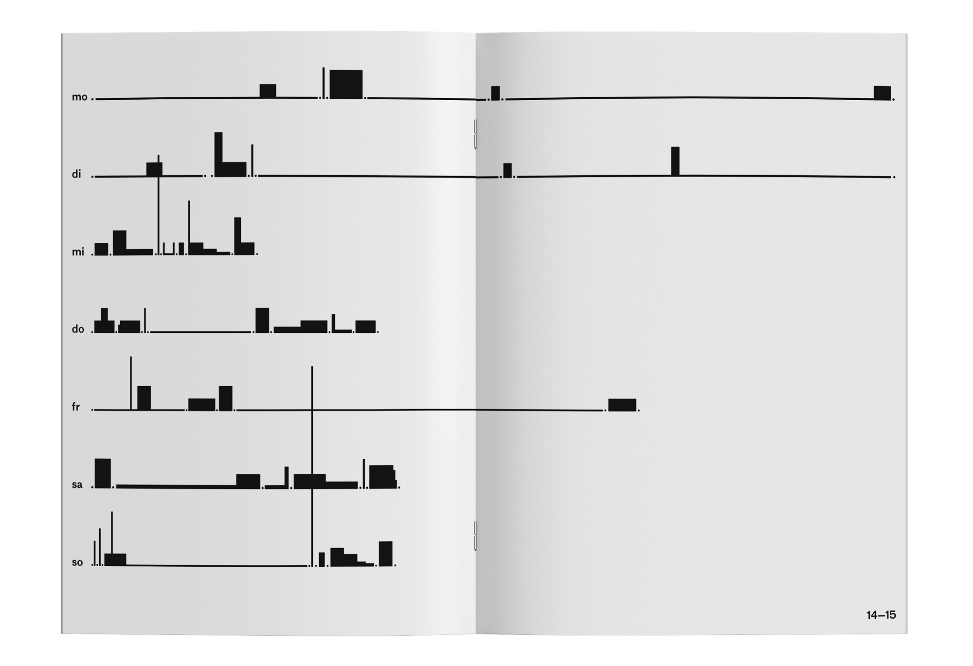 timewriter magazine documentation
