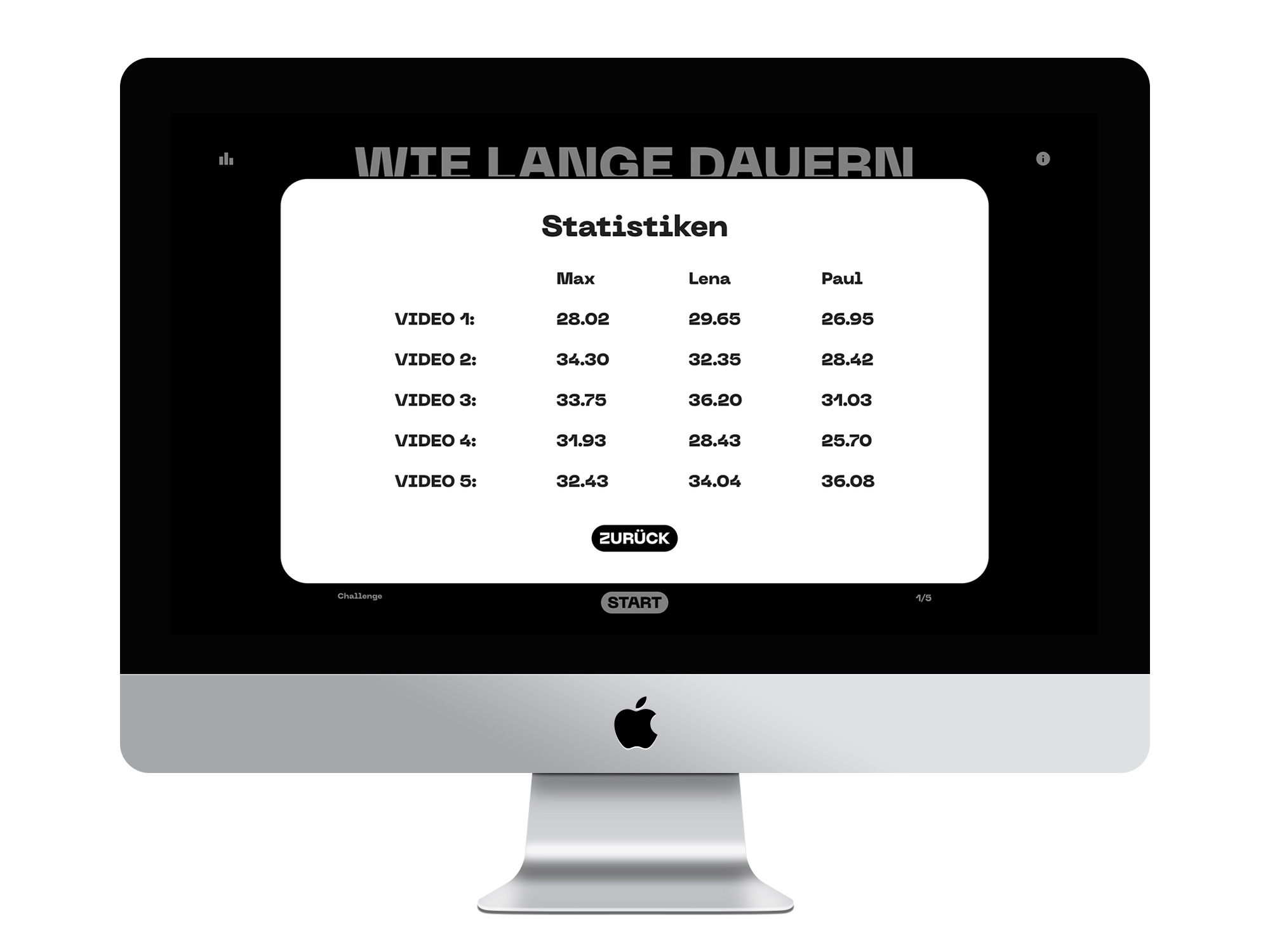 Time Guesser on iMac screen