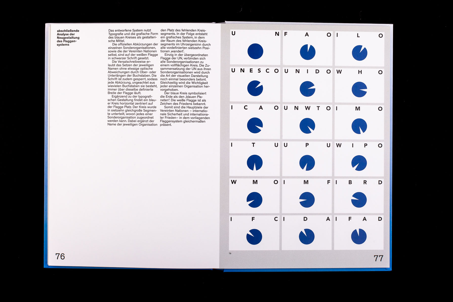 United Nations Flags Book Pages Documentation