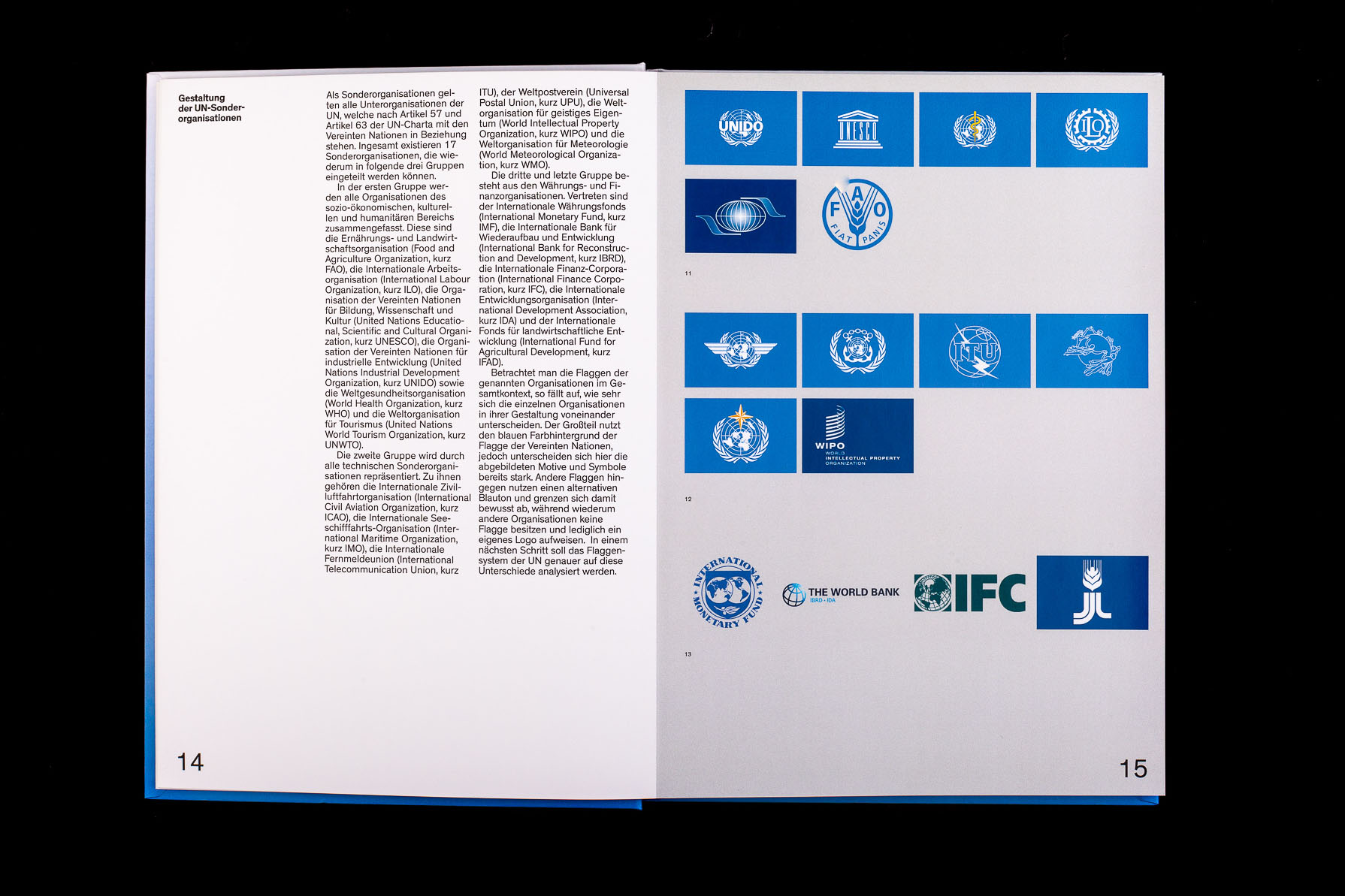 United Nations Flags Book Pages Documentation